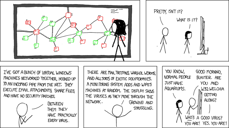 http://imgs.xkcd.com/comics/network.png